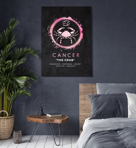 Cancer - The Crab
